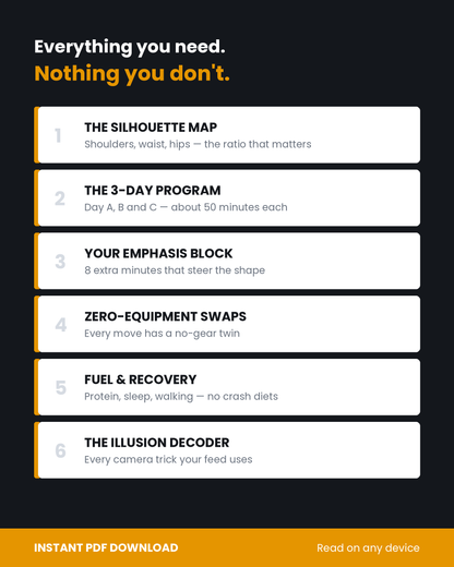 Infographic listing the six components of the women's body shaping guide: The Silhouette Map, The 3-Day Program, Your Emphasis Block, Zero-Equipment Swaps, Fuel & Recovery, and The Illusion Decoder, with an Instant PDF Download banner
