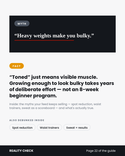 Digital infographic debunking the myth 'Heavy weights make you bulky', explaining that toned muscle does not mean bulky in the 8-week beginner hourglass figure workout program